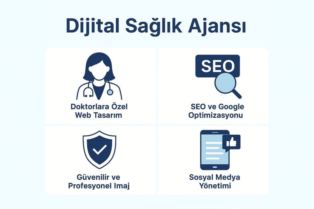 dijital sağlık ajansı